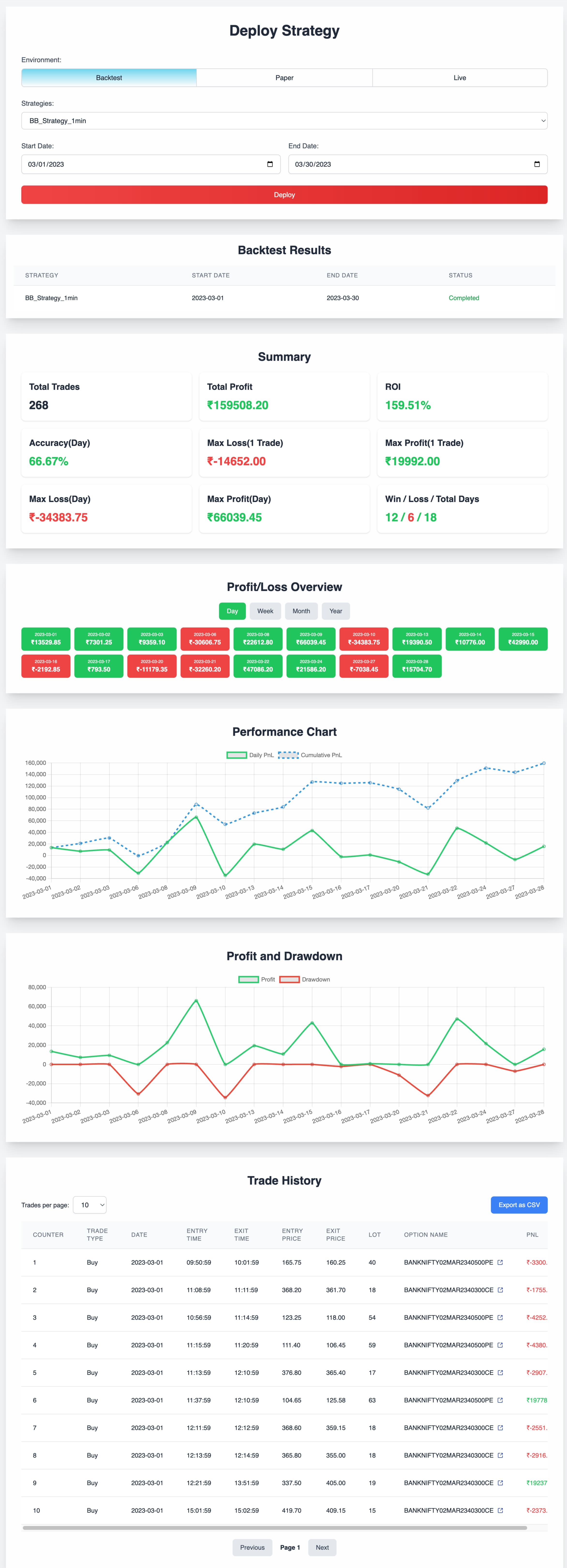 condition-builder image